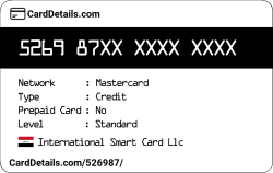 Card Details: 526987