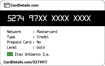 Card Details: 527497