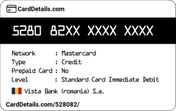 Card Details: 528082