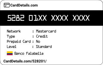 Card Details: 528201