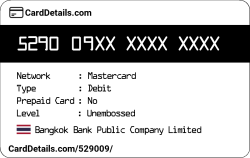 Card Details: 529009