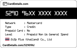 Card Details: 529096