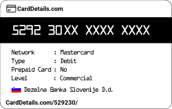 Card Details: 529230