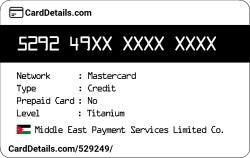 Card Details: 529249