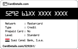 Card Details: 529261