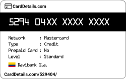 Card Details: 529404
