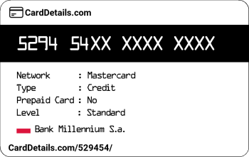Card Details: 529454