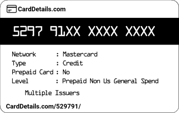 Card Details: 529791