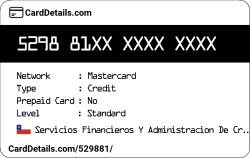 Card Details: 529881