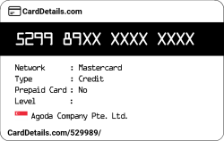 Card Details: 529989