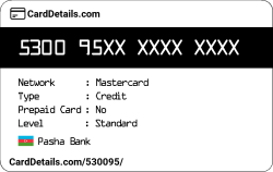 Card Details: 530095