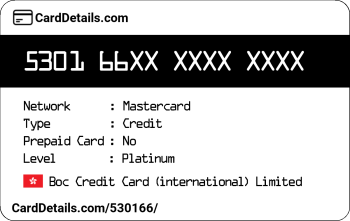 Card Details: 530166