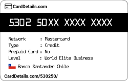 Card Details: 530250