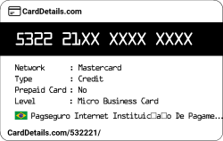 Card Details: 532221