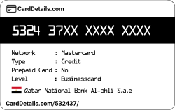 Card Details: 532437