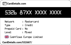 Card Details: 532687