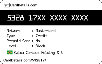 Card Details: 532817