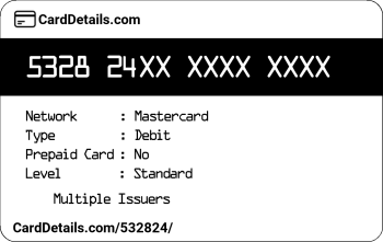 Card Details: 532824
