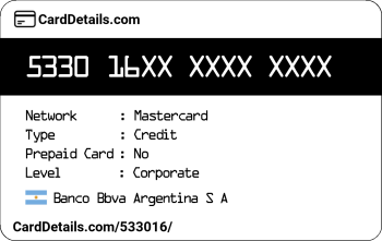 Card Details: 533016