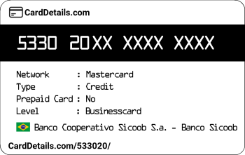 Card Details: 533020