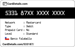 Card Details: 533187