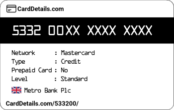 Card Details: 533200
