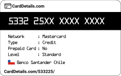 Card Details: 533225