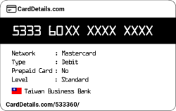 Card Details: 533360