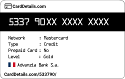 Card Details: 533790