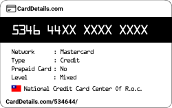 Card Details: 534644