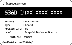 Card Details: 538014