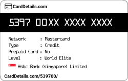 Card Details: 539700