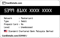 Card Details: 539981