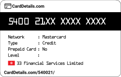 Card Details: 540021