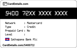 Card Details: 540072