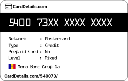 Card Details: 540073
