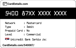 Card Details: 540087