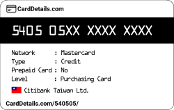 Card Details: 540505