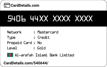Card Details: 540644