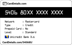 Card Details: 540680