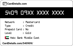 Card Details: 540909
