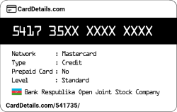 Card Details: 541735