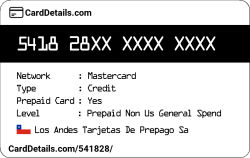 Card Details: 541828