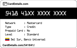 Card Details: 541841