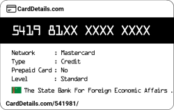 Card Details: 541981