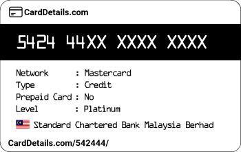 Card Details: 542444