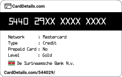 Card Details: 544029