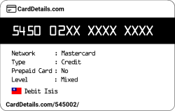 Card Details: 545002