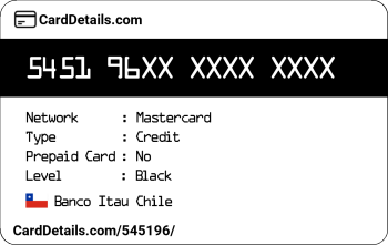 Card Details: 545196