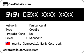 Card Details: 545402